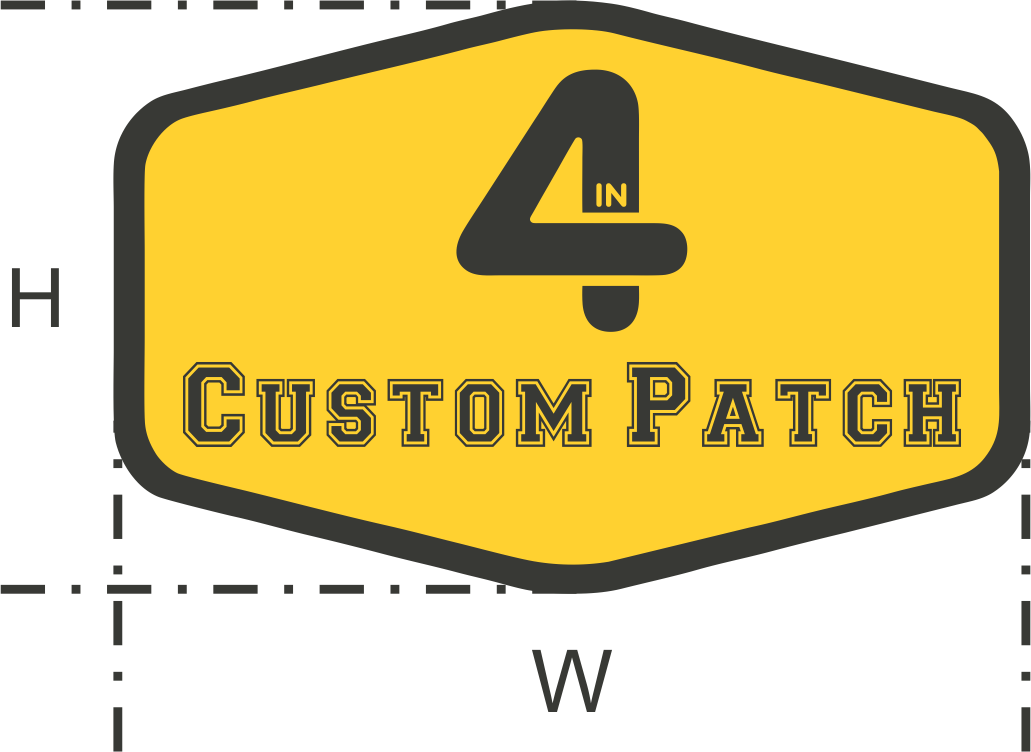 Customize Anime Patch Online From $0.21, 4inCustomPatch®
